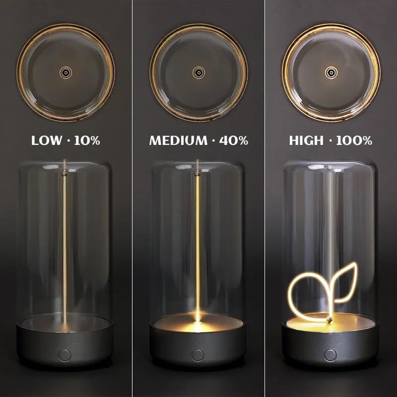 Desktop Ambient light